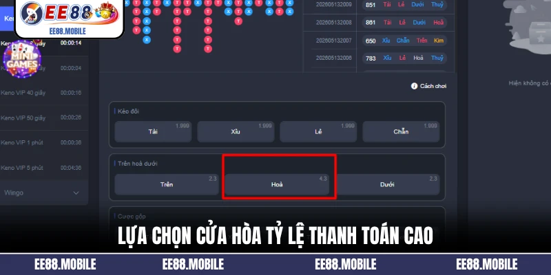Lựa chọn cửa Hòa tỷ lệ thanh toán cao
